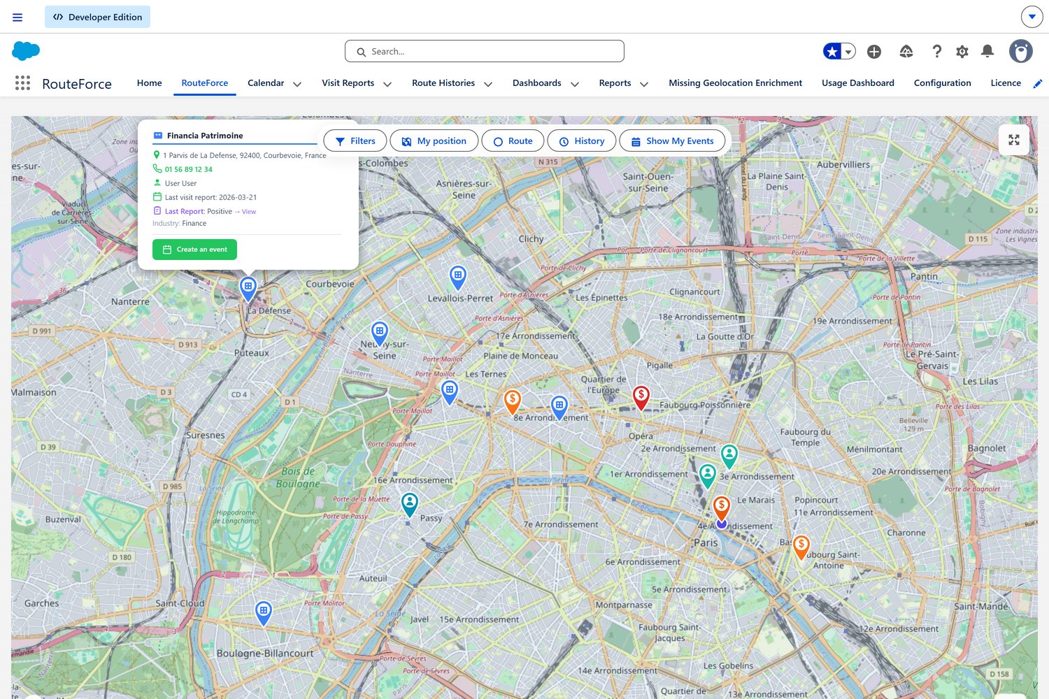 Check-in visit report